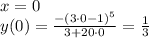 x=0 \\ y(0)= \frac{-(3\cdot0-1)^5}{3+20\cdot0} = \frac{1}{3}