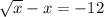 \sqrt{x} -x=-12