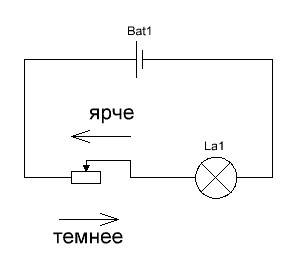 Вцепь включено электрическую лампу и ползунковый реостат.начертить схему этой цепи.в каком направлен