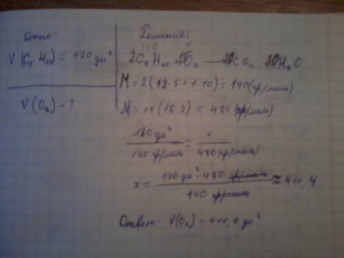 Рассчитайте объем (н.у.) кислорода, который понадобится для полного сгорания пентена-1 объемом (н.у.