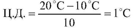 Определение цены одного деление термометра