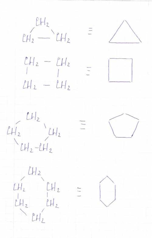 Уменя чисто теоретический вопрос. ,10класс,циклоалканы. объясните мне как строить структурные формул