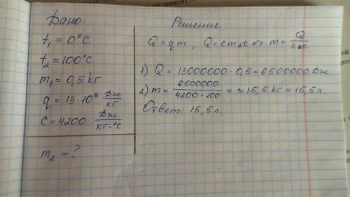 Сколько воды можно нагреть от 0 до 100 градусов теплотой , выделившейся при сгорании 0,5 кг дров