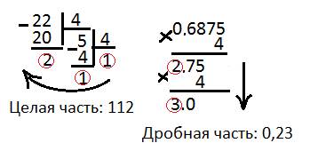 Переведите 22, 6875 и 30, 375 в систему счисления с основанием 4