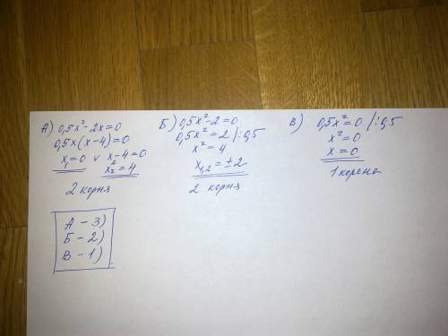 Каждое уравнение соотнесите с множеством его корней a.0,5x2 - 2x = 0 б. 0,5x2 - 2 = 0 в. 0,5x2 = 0 1