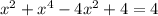 x^{2} + x^{4} -4 x^{2} +4=4