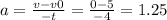 a=\frac{v-v0}{-t} = \frac{ 0 - 5}{-4} =1.25