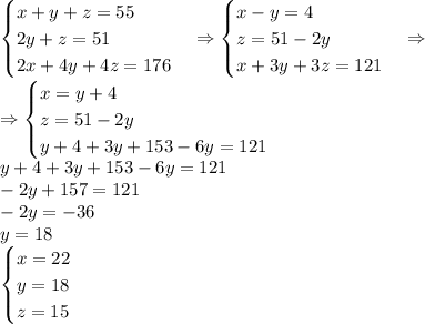 \begin{cases}x+y+z=55\\2y+z=51\\2x+4y+4z=176\end{cases}\Rightarrow\begin{cases}x-y=4\\z=51-2y\\x+3y+3z=121\end{cases}\Rightarrow\\\Rightarrow\begin{cases}x=y+4\\z=51-2y\\y+4+3y+153-6y=121\end{cases}\\y+4+3y+153-6y=121\\-2y+157=121\\-2y=-36\\y=18\\\begin{cases}x=22\\y=18\\z=15\end{cases}