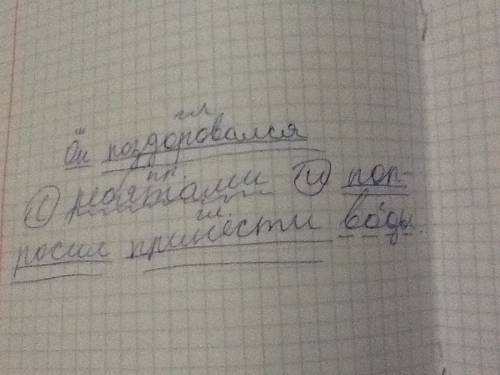 Разобрать предложение по членам предложения и частям речи: он поздоровался с и попросил принести вод