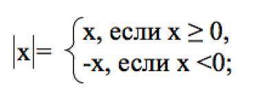 Для каждого из чисел 2, 5, -3, 10, -17 укажите другое число, имеющее тот же модуль