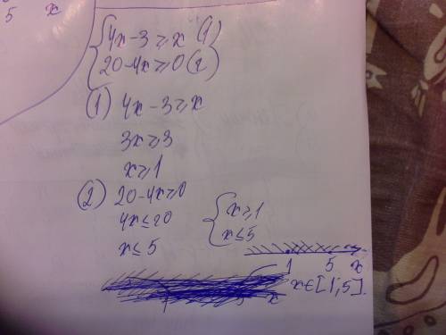 Решите систему неравенств 4x-3больше или равно x 20-4x больше или равно 0