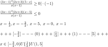 \frac{(3x-1)^2(2x+3)(5-x)}{x(x-1)} \geq 0|\cdot (-1)\\\\\frac{(3x-1)^2(2x+3)(x-5)}{x(x-1)} \leq 0\\\\x=\frac{1}{3},x=-\frac{3}{2},\; x=5,\; x=0,\; x=1\\\\ +++[-\frac{3}{2}]---(0)+++[\frac{1}{3}]+++(1)---[5]+++\\\\x\in [-\frac{3}{2},0)U\{\frac{1}{3}\}U(1,5]