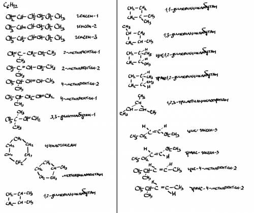 C6h12 написать структурные формулы изомеров и дать им названия