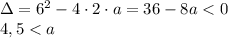 \Delta=6^2-4\cdot2\cdot a=36-8a < 0 \\ 4,5 < a