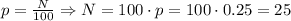 p=\frac N{100} \Rightarrow N = 100\cdot p = 100\cdot 0.25 = 25