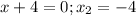 x+4=0;x_2=-4