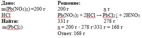 Визначте масу осаду що утвориться під час взаємодії розчину хлоридної кз розчином плюмбуму (ii) нітр