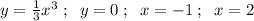 y=\frac{1}{3}x^3\; ;\; \; y=0\; ;\; \; x=-1\; ;\; \; x=2