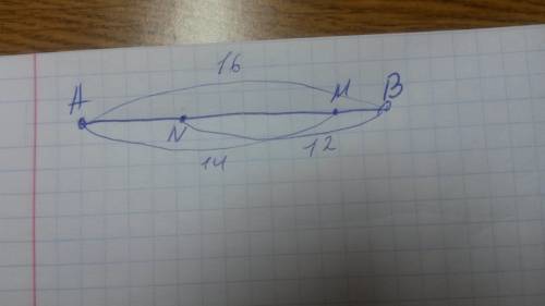 На отрезке ав = 16см отметили точку м, такую, что ам = 14см, и точку n , такую, что вn = 12см. найди