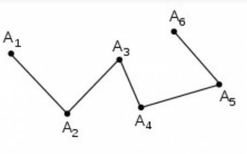 Начертить ломанную у которой пять звеньев и шесть вершин