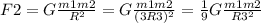 F2=G \frac{m1m2}{R ^{2} }=G \frac{m1m2}{(3R3) ^{2} }= \frac{1}{9} G \frac{m1m2}{R3 ^{2} }