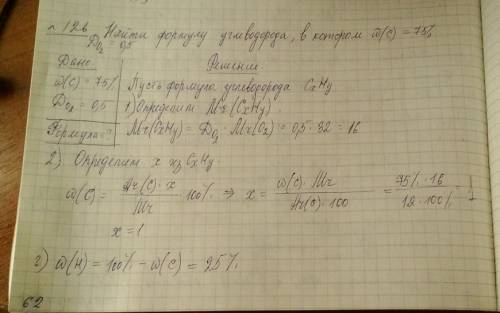 Найдите формулу углеводорода, содержание углерода в котором составляет 75%,а относится плотность его