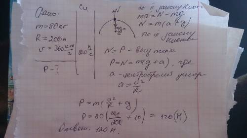 Определить вес летчика массой 80кг в верхней точке петли нестерова радиусом 200м при скорости самоле