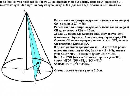 Воснові конуса проведено хорду сд на відстані 9 см від центру основи о, відрізок so - висота конуса.