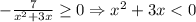 - \frac{7}{ x^{2} +3x} \geq 0\Rightarrow x^{2} +3x