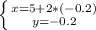 \left \{ {{x=5+2*(-0.2)} \atop {y=-0.2}} \right.