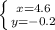 \left \{ {{x=4.6} \atop {y=-0.2}} \right.