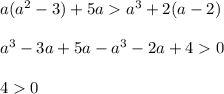 a(a^2-3)+5aa^3+2(a-2) \\ \\ a^3-3a+5a-a^3-2a+40 \\ \\ 40