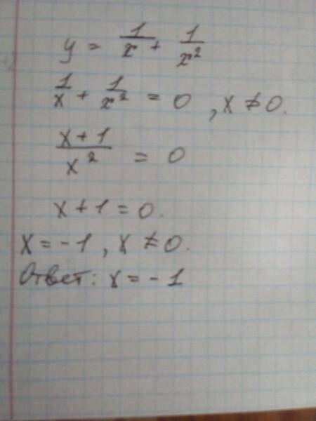 Лёгкое , все .найти производную y=1/x+1/x^2​