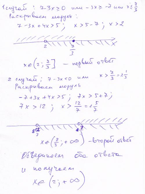 Решить неравенство: |7-3x|+4x> 5