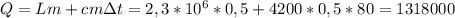 Q=Lm+cm\Delta t=2,3*10^6 * 0,5 + 4200 * 0,5*80=1318000