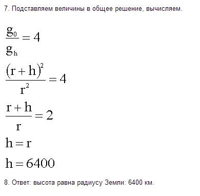 Составьте или найдите в интернете на закон всемирного ! 10 класс