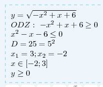 Надо построить график функции у= корень из -х^2+х+6