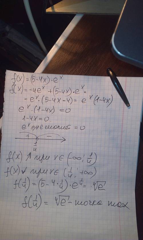 75 за решение! найдите экстремумы функции: а)f(x)=x^3-x^2-x+2 б)f(x)=(5-4x)e^x