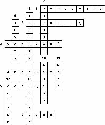 Составить кроссворд с вопросами о небесных телах 5 класс