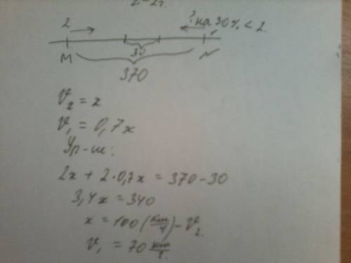 Со станций m и n,расстояние между которыми 370 км,одновременно навстречу друг другу выехали два поез
