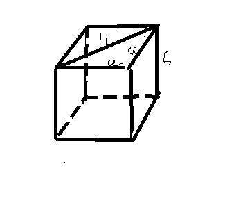 Основание прямой призмы квадрат с диагональю 4 см высота 6 см найдите объем призмы. если можно, то с