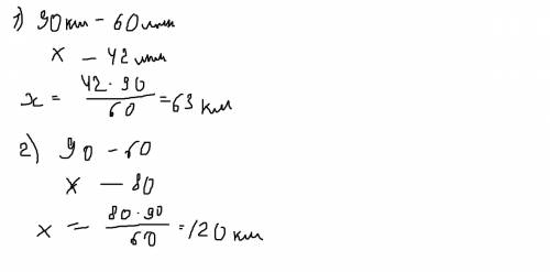 Поезд проходит в среднем 90 км в час сколько километров пройдёт он за 42 минуты ? за 1 час 20 минут