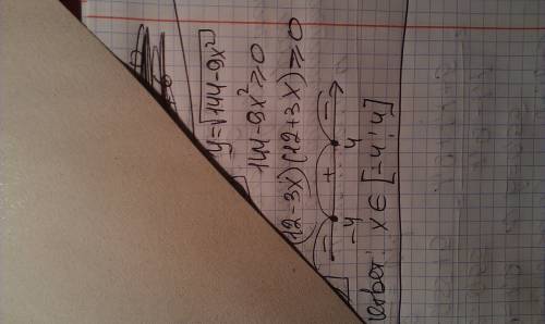 :) найдите область определения функции: y= под корнем 144-9x^2 заранее, огромное ! : )