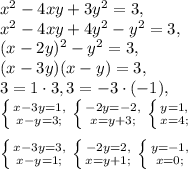 x^2- 4xy + 3y^2 = 3, \\ x^2-4xy+4y^2-y^2=3, \\ (x-2y)^2-y^2=3, \\ (x-3y)(x-y)=3, \\ 3=1\cdot3, 3=-3\cdot(-1), \\ \left \{ {{x-3y=1,} \atop {x-y=3;}} \right. \left \{ {{-2y=-2,} \atop {x=y+3;}} \right. \left \{ {{y=1,} \atop {x=4;}} \right. \\ \\ \left \{ {{x-3y=3,} \atop {x-y=1;}} \right. \left \{ {{-2y=2,} \atop {x=y+1;}} \right. \left \{ {{y=-1,} \atop {x=0;}} \right. \\