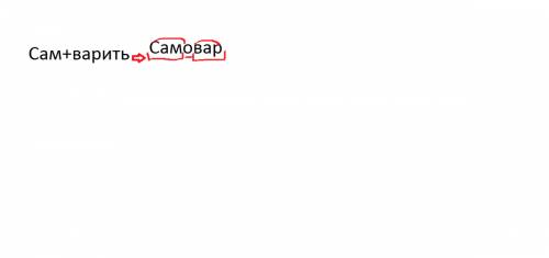 Покажите как образовано слово самовар ?