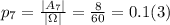 p_7=\frac{|A_7|}{|\Omega|}=\frac{8}{60} = 0.1(3)