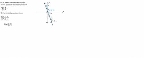 Y=-3x y=3-4x решите графически поставлю как лучший с рисунком