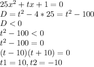 25x^2 + tx + 1 = 0&#10; \\ D = t^2 - 4*25 = t^2 - 100 \\ D < 0&#10; \\ t^2 - 100 < 0 \\ t^2 - 100 = 0 \\ (t - 10)(t + 10) = 0 \\ t1 = 10, t2 = -10 \\ &#10;