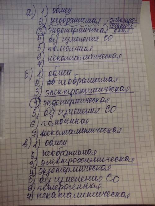 Кто точно знает.нужно охарактеризовать эти реакции 1)разложения, соединения, обмена, замещения 2)обр