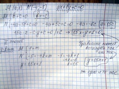 Напишите уравнение прямой,проходящей через две данные точки m (0; 1) ,n (-4; -5). подробно, !